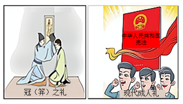 核心考點24  繼承發展中華優秀傳統文化-2023年高考政治一輪復習全考點